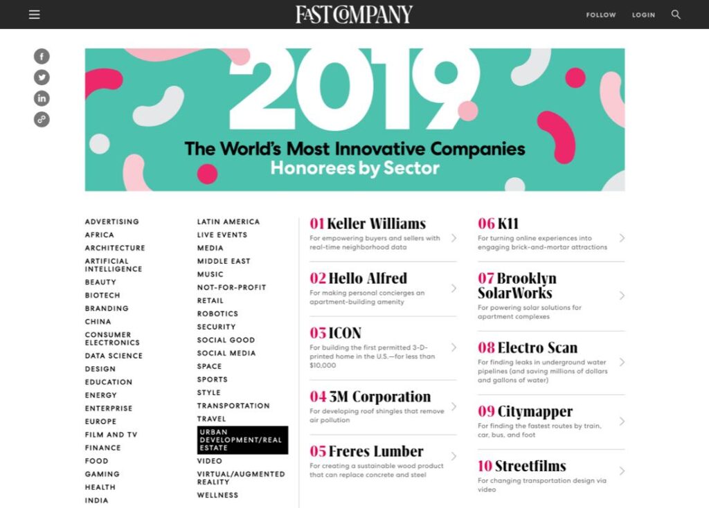 Most innovative real estate company by fast company magazine